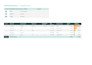 build advanced excel dashboard , automate reports